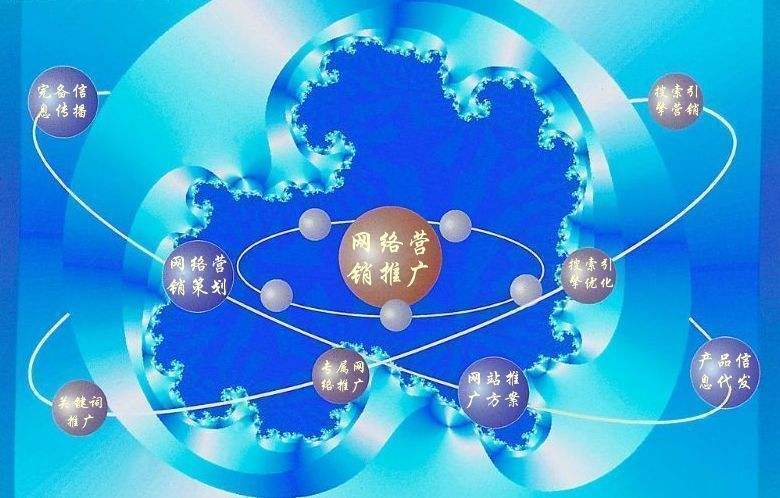 大岭山镇新媒体运营企业需要掌握的网络推广技巧有哪些